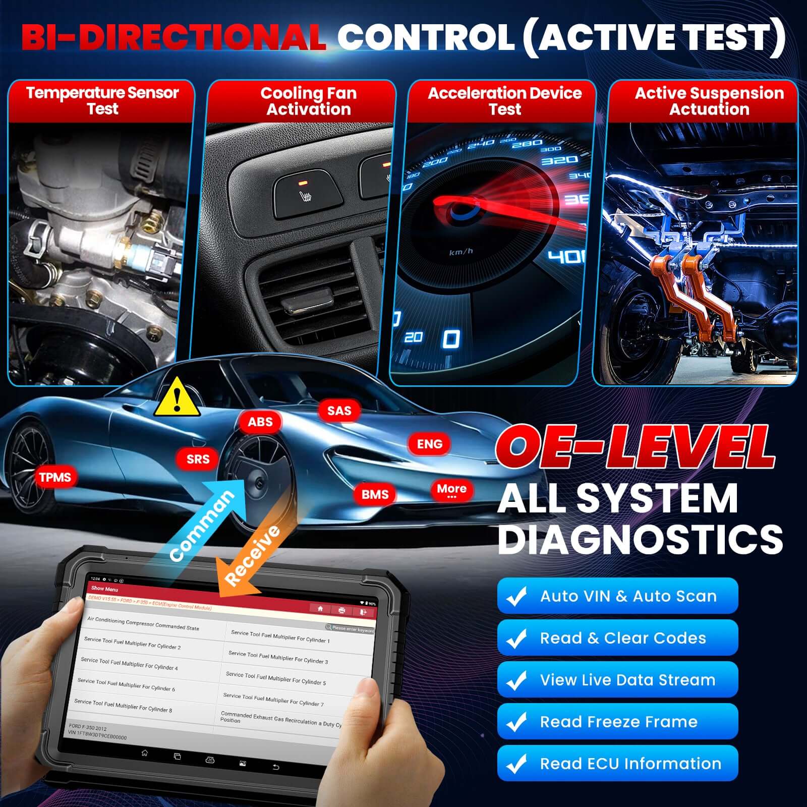 LAUNCH 2025 X431 PRO3S+ Elite SmartlinkC 2.0 Car & HD Truck Bi-Directional and ECU Coding Diagnostic Scan Tool with J2534 Coding,Topology Map