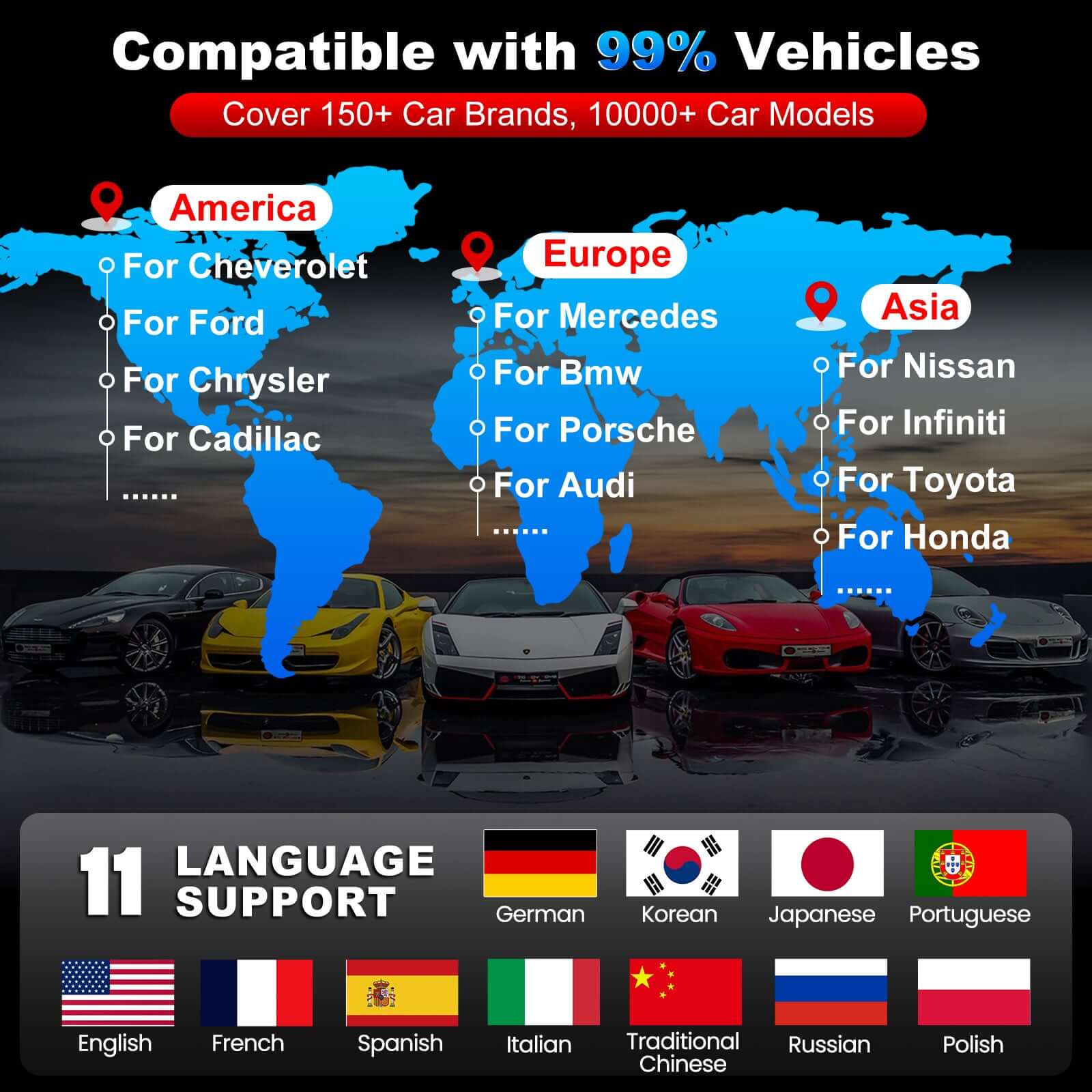 2025 Launch X431 CRP919E Lite All System Diagnostic & 32+ Services OBD2 Scanner with FCA Function