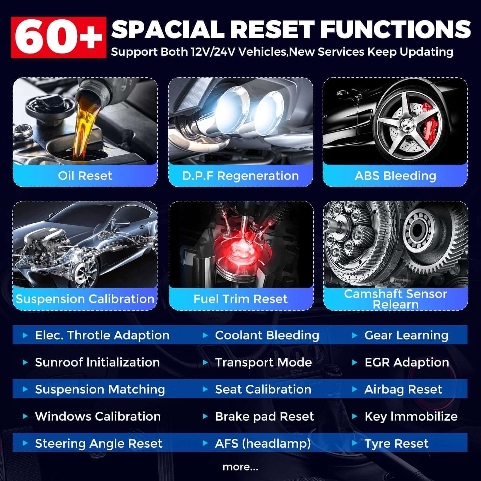 LAUNCH X431 PRO3S+ SmartLink HD 12V Car 24V Truck Heavy Duty OBDII Diagnostic Tool ECU Coding Active Test 31+ Reset Services