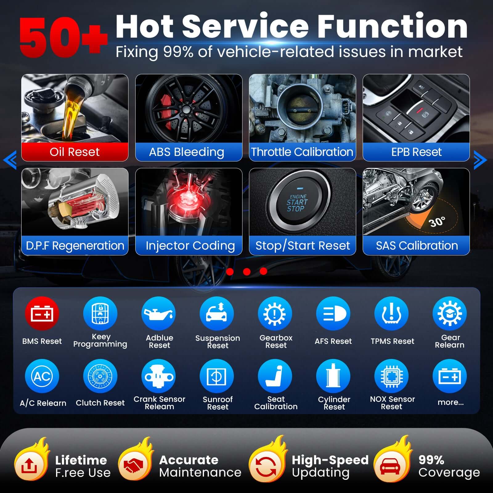 LAUNCH 2025 X431 PRO3S+ Elite SmartlinkC 2.0 Car & HD Truck Bi-Directional and ECU Coding Diagnostic Scan Tool with J2534 Coding,Topology Map