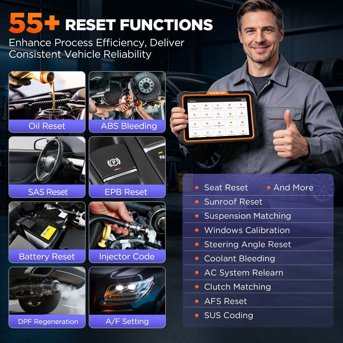 KINGBOLEN K10 Ultra J2534 Pass-Thru Scanner showcasing 55+ reset functions for enhanced vehicle diagnostics.