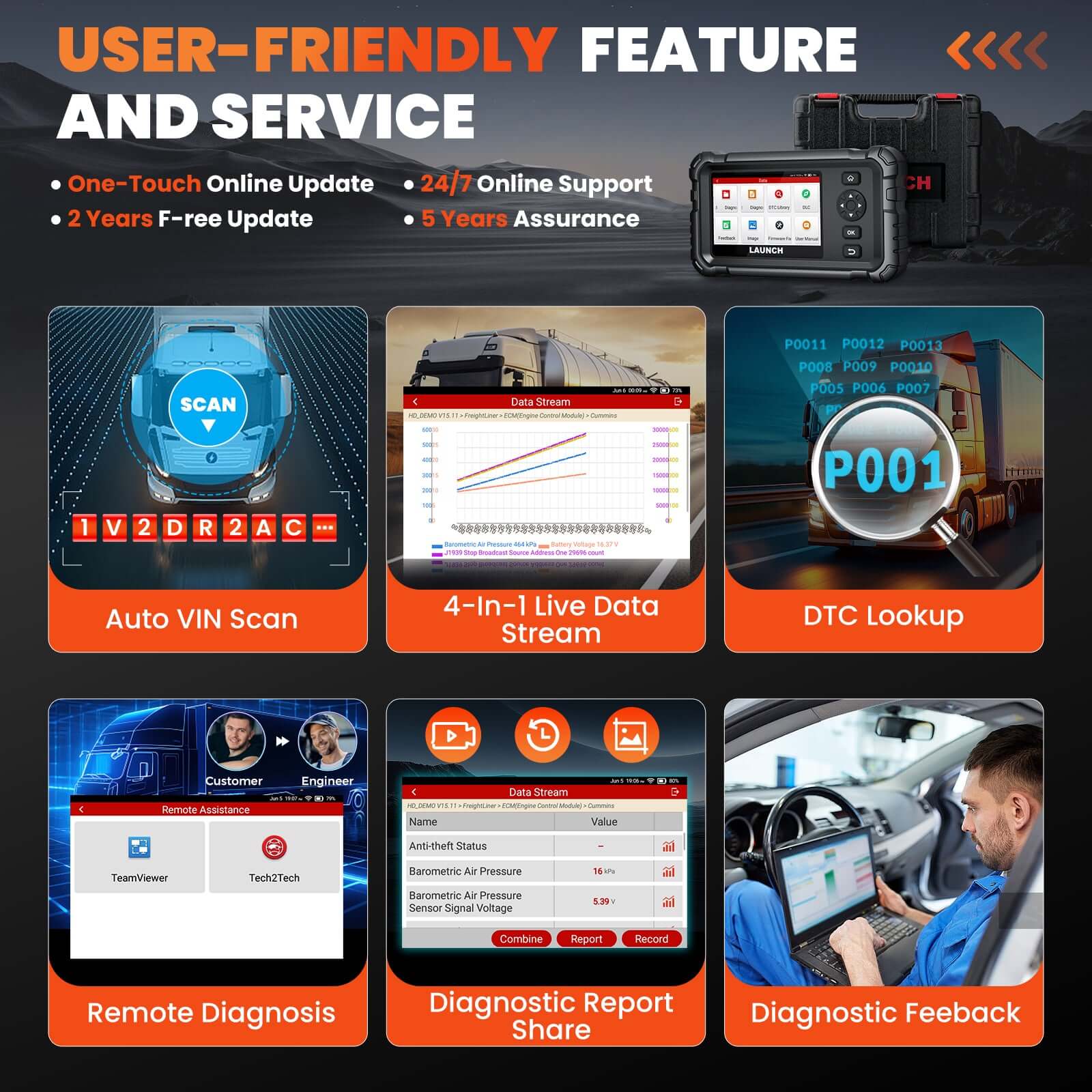 LAUNCH CRP129 HD Elite Heavy Duty Truck Full System Scanner with 7 Resets