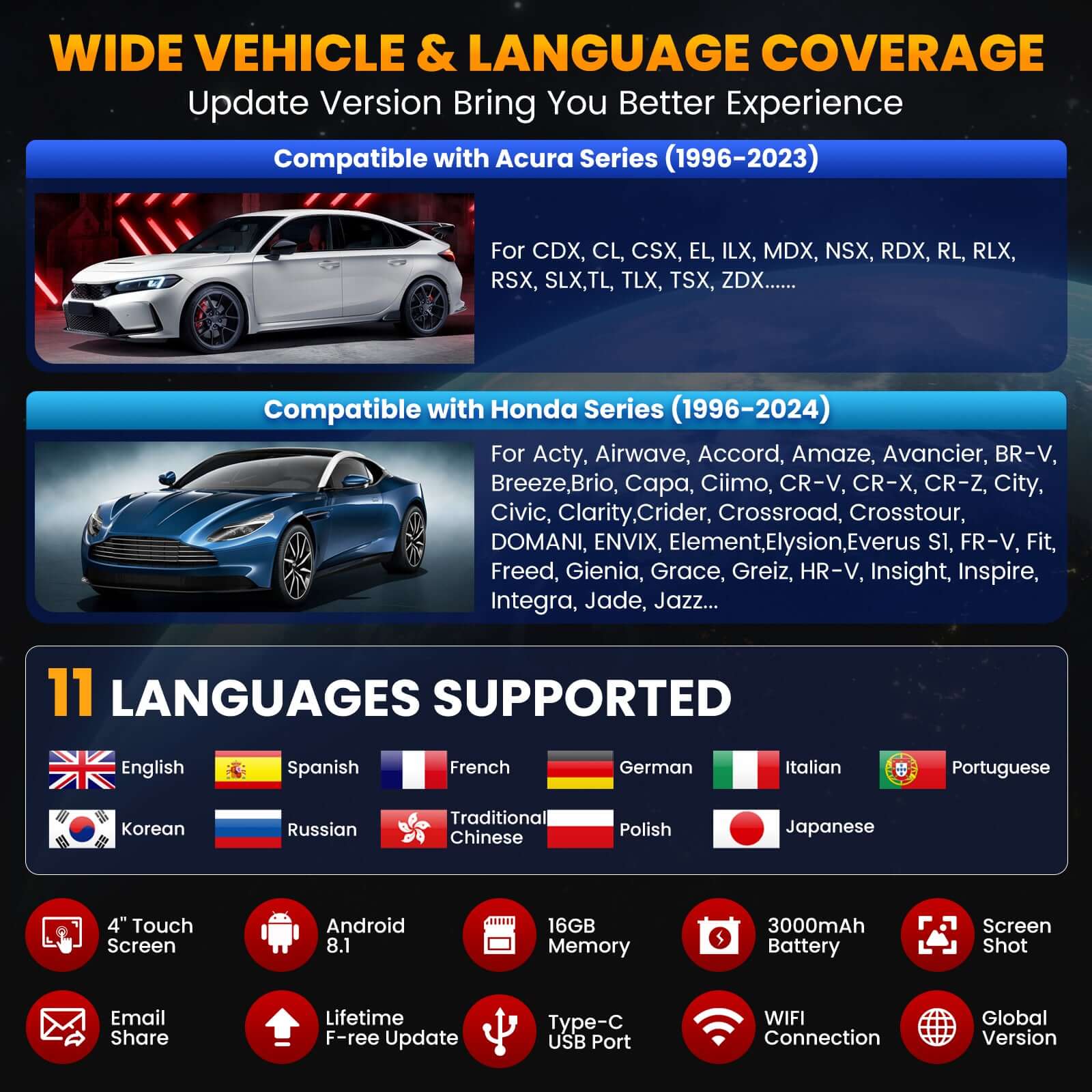 LAUNCH X431 Creader Elite 2.0 for Honda Bi directional Diagnostic Tool (Support Honda/Acura/Dongfeng Honda/Guangzhou Honda)