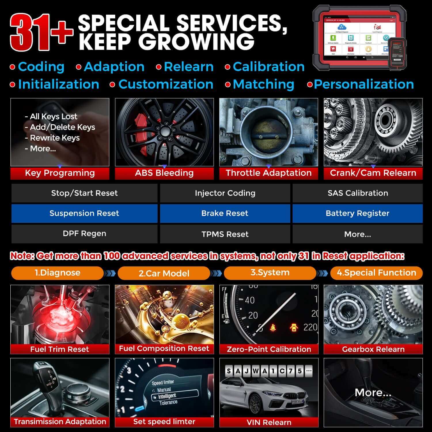 LAUNCH® X431 CRP919EBT Wireless CAN-FD OBD2 Sanner with Bi-directional ECU Coding Functions