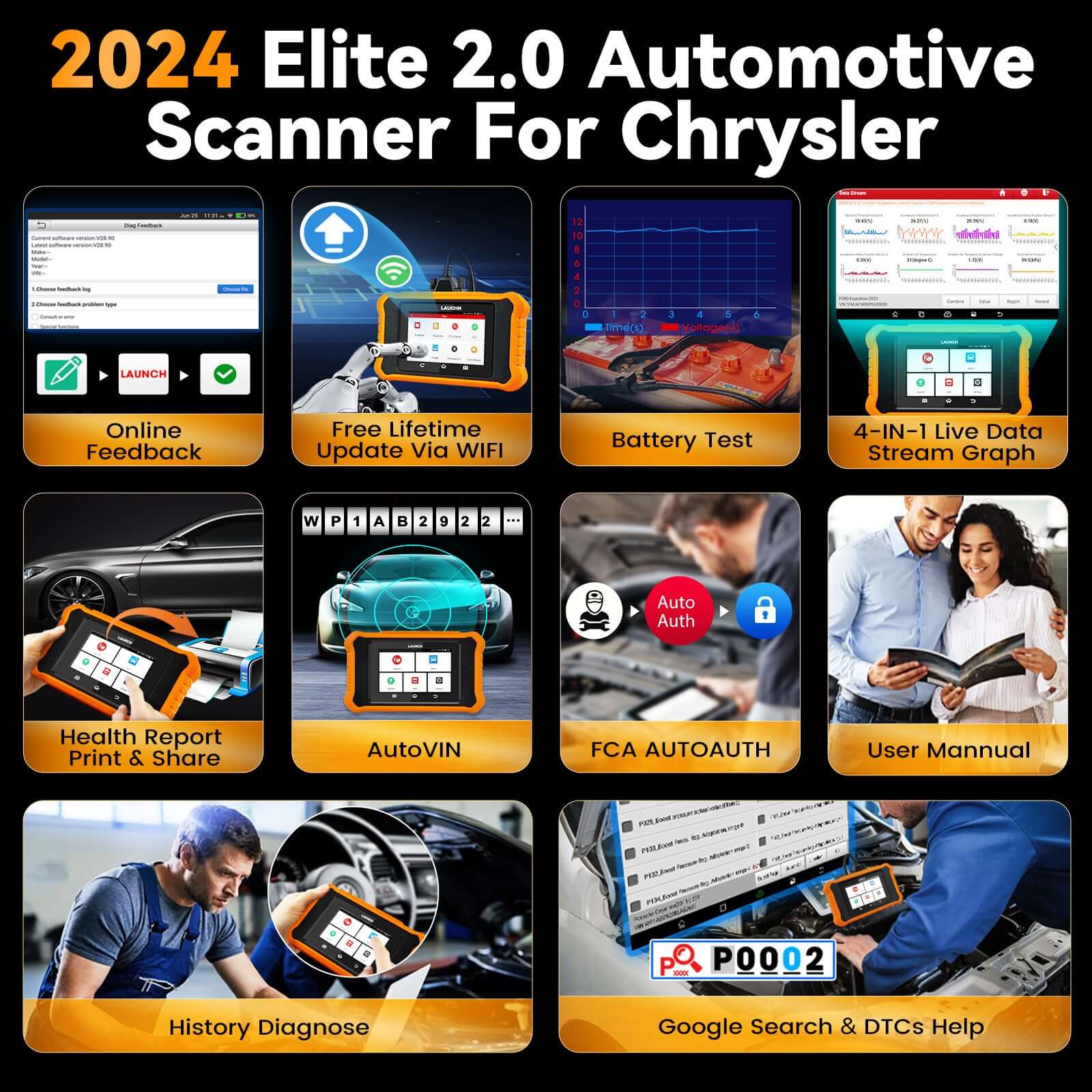 LAUNCH X431 Creader Elite 2.0 for CHRYSLER Bi directional Diagnostic Tool (Support Chrysler/Dodge/Jeep)