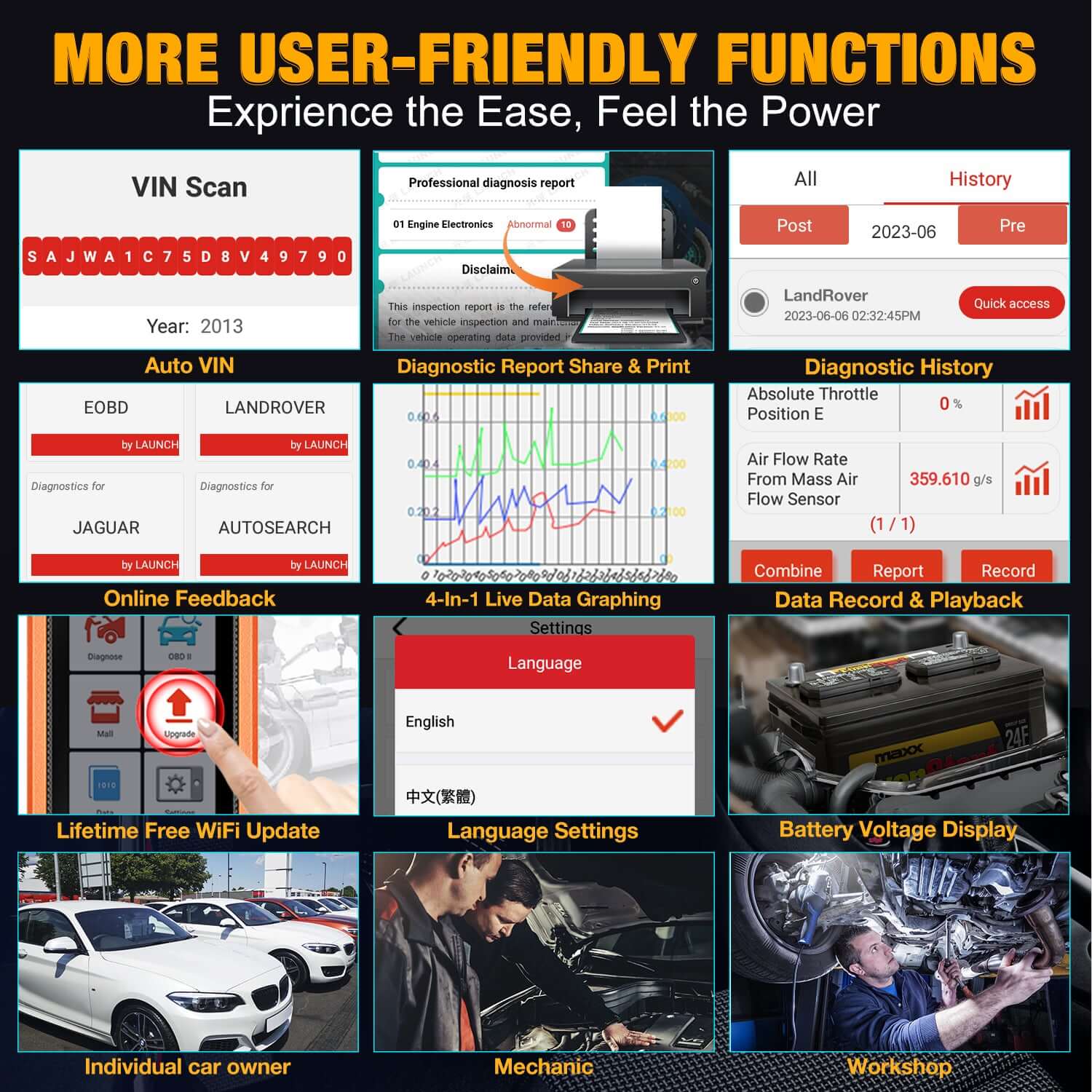 LAUNCH X431 Creader Elite For Land Rover Car OBD2 Scanner Bi directional Diagnostic Tool ALL System Code Reader(Support Land Rover, Jaguar)