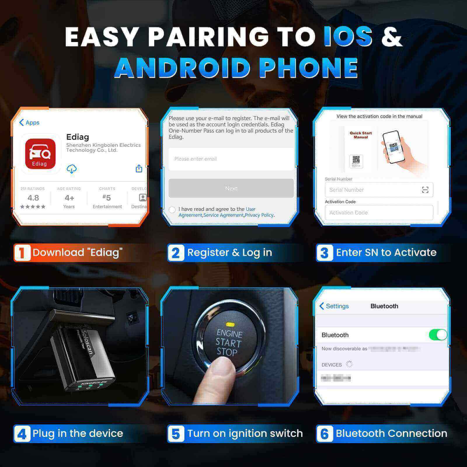 KINGBOLEN SOLOSCAN OBD2 Bluetooth Scanner for Land Rover & Jaguar– Lifetime Free Updates, Bi-Directional Control, ECU Coding & Full System Diagnostics
