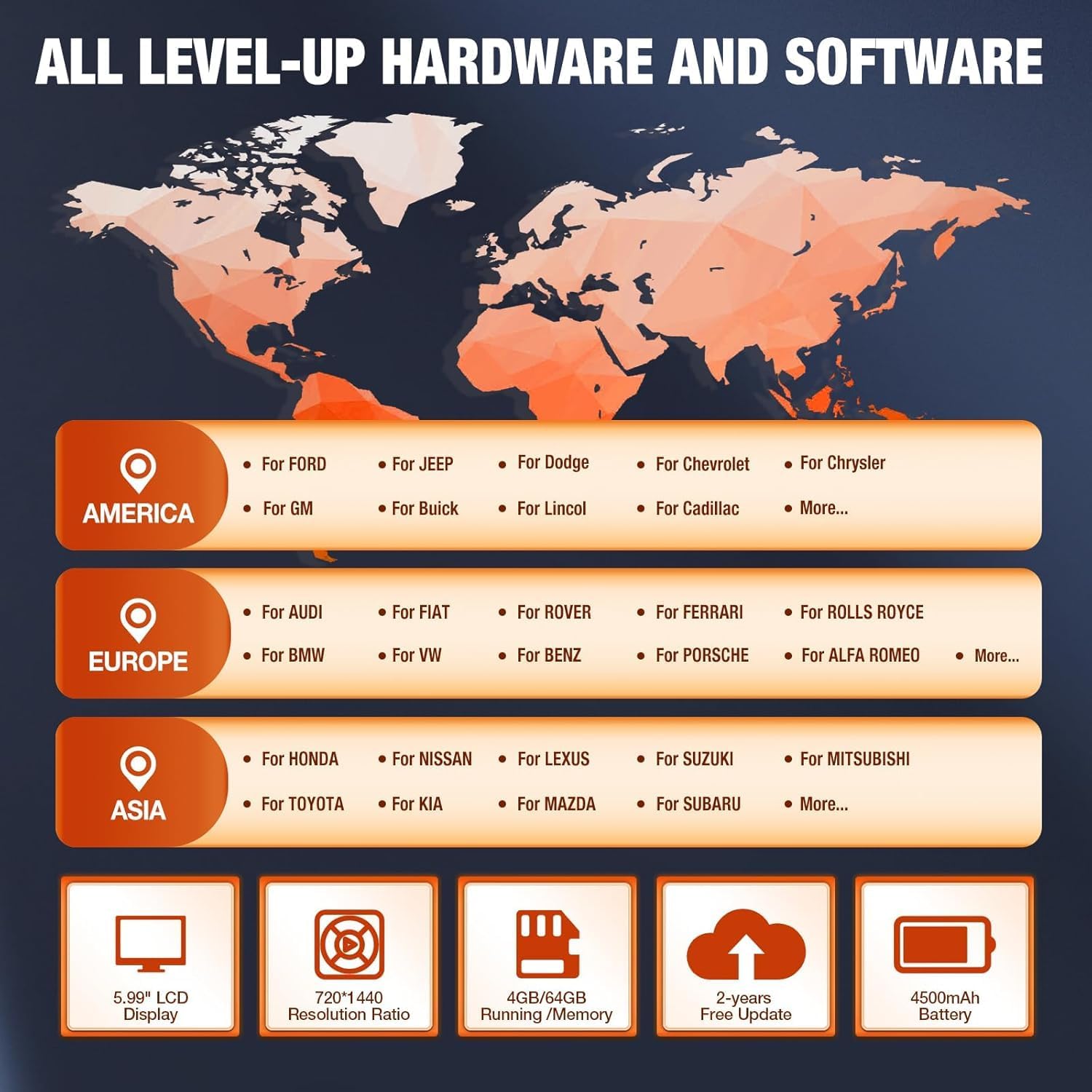 KINGBOLEN® K6 PRO All Systems Battery Tester TPMS Printer Diagnostic Scanner with 2 Years Free update K7 upgrate version