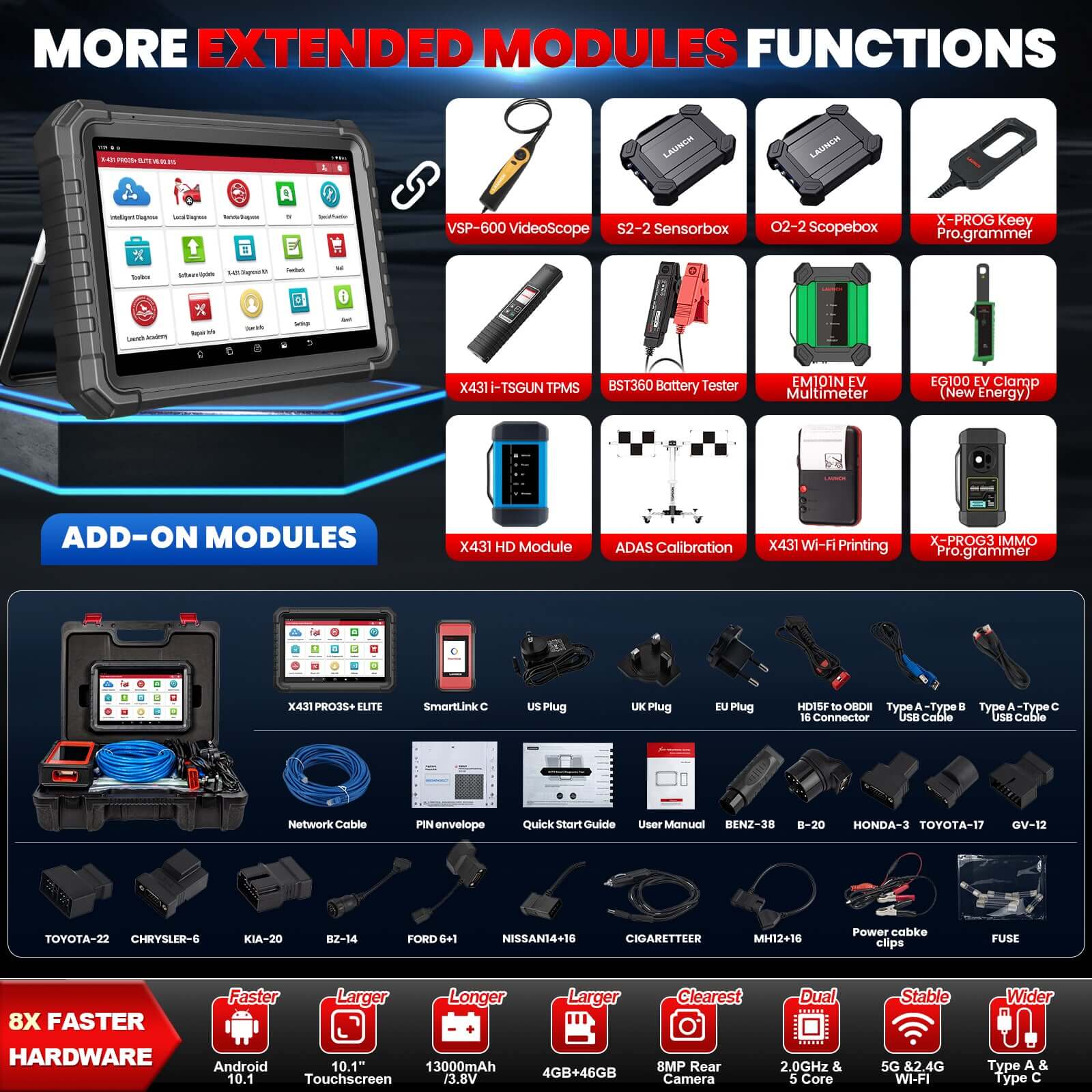 LAUNCH 2025 X431 PRO3S+ Elite SmartlinkC 2.0 Car & HD Truck Bi-Directional and ECU Coding Diagnostic Scan Tool with J2534 Coding,Topology Map