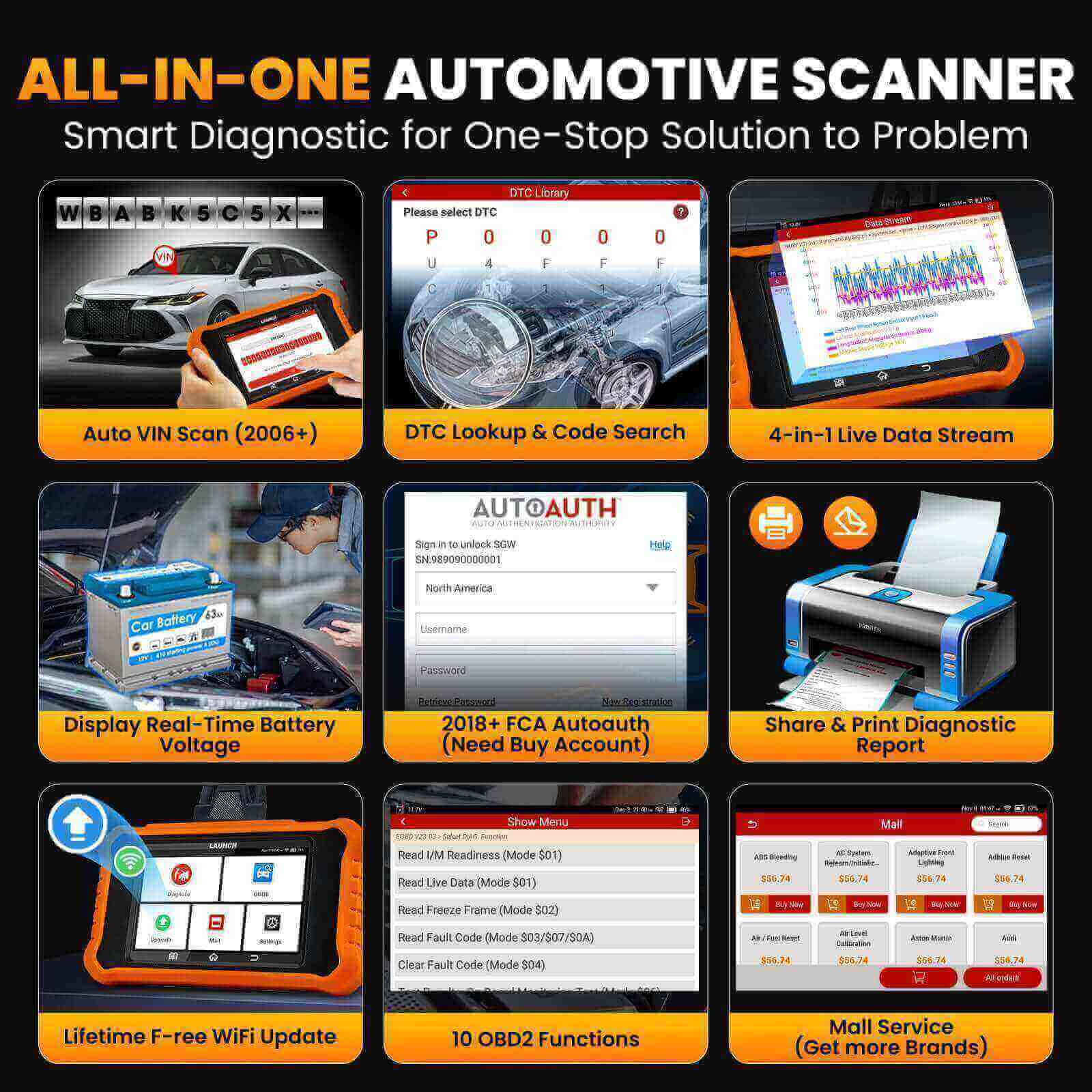 LAUNCH X431 Creader Elite 2.0 for Land Rover Bi directional Diagnostic Tool (Support Jaguar/Land Rover)