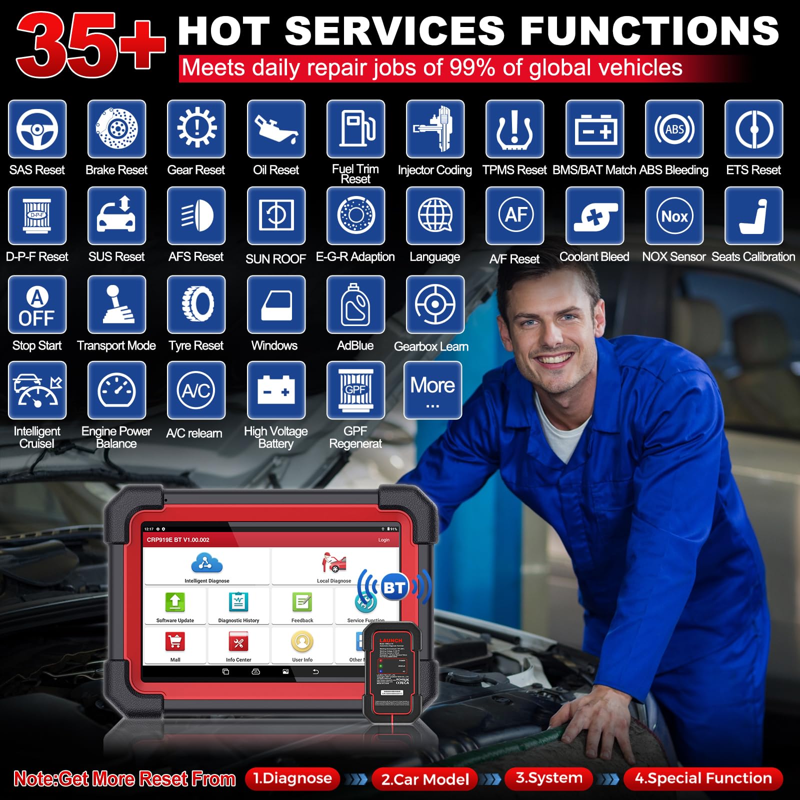 LAUNCH® X431 CRP919EBT Wireless CAN-FD OBD2 Sanner with Bi-directional ECU Coding Functions