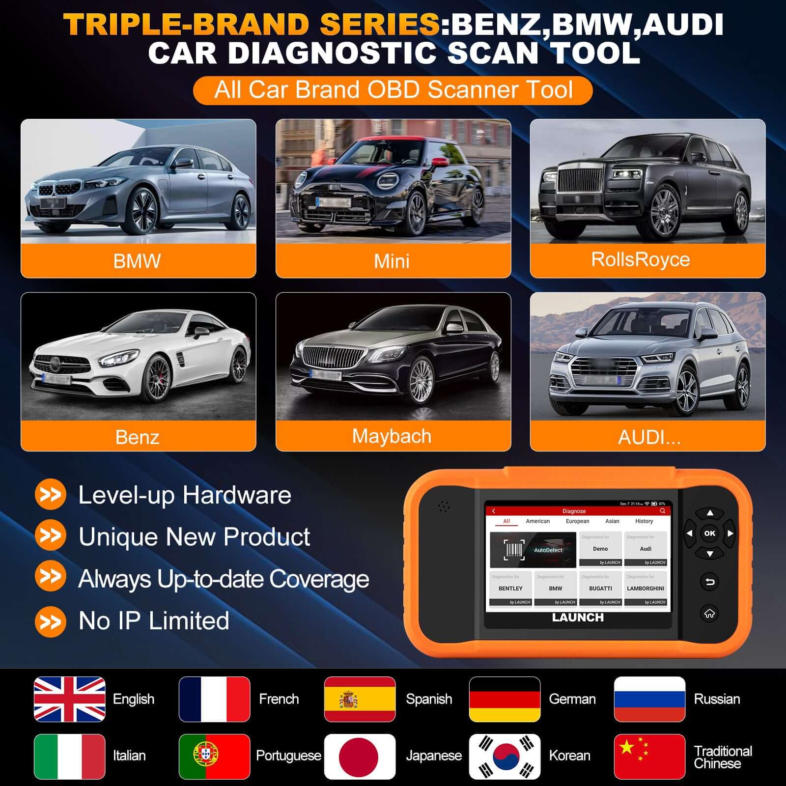 2025 LAUNCH X431 Creader Elite V2.0 for Benz/BMW/Audi Diagnostic Scanner Bi Directional Scan Tool BBA Code Reader