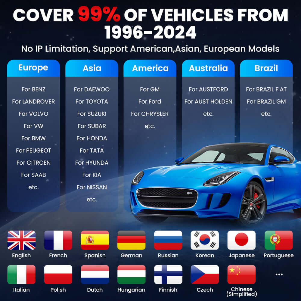 2025 LAUNCH® X431 PRO3S+ V5.0 10.1’ INCH Full System Car Diagnostic Tools with CAN FD, OBD/OBD2 Full System Scanner & Topology Map