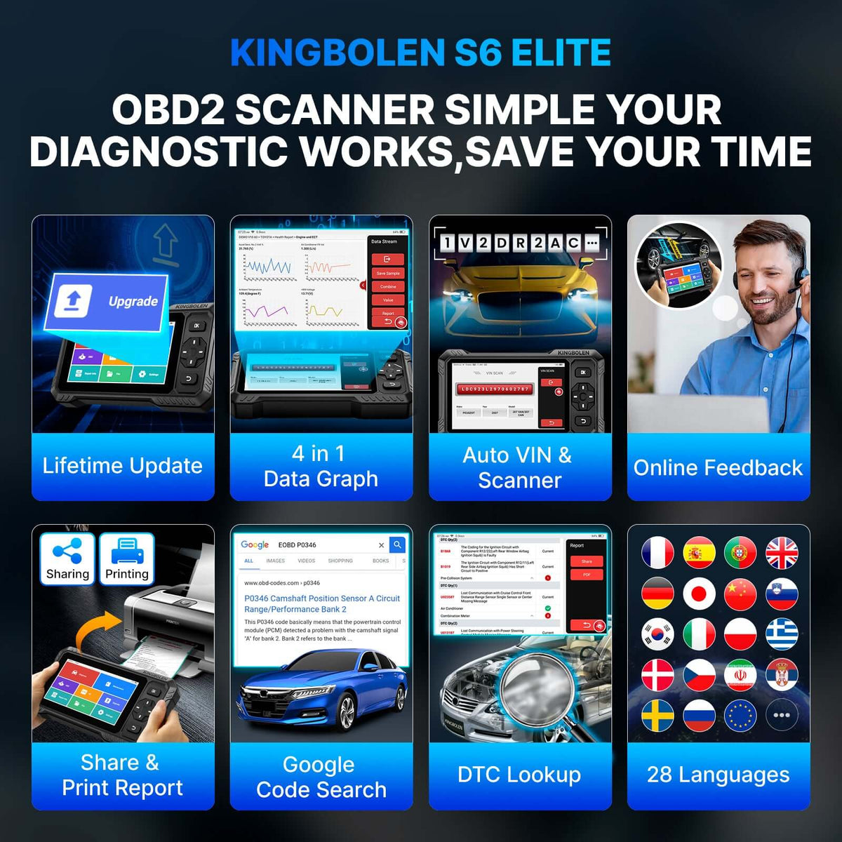 KINGBOLEN S6 ELITE Free Updates Full System Bi-Directional OBD2 Scanner
