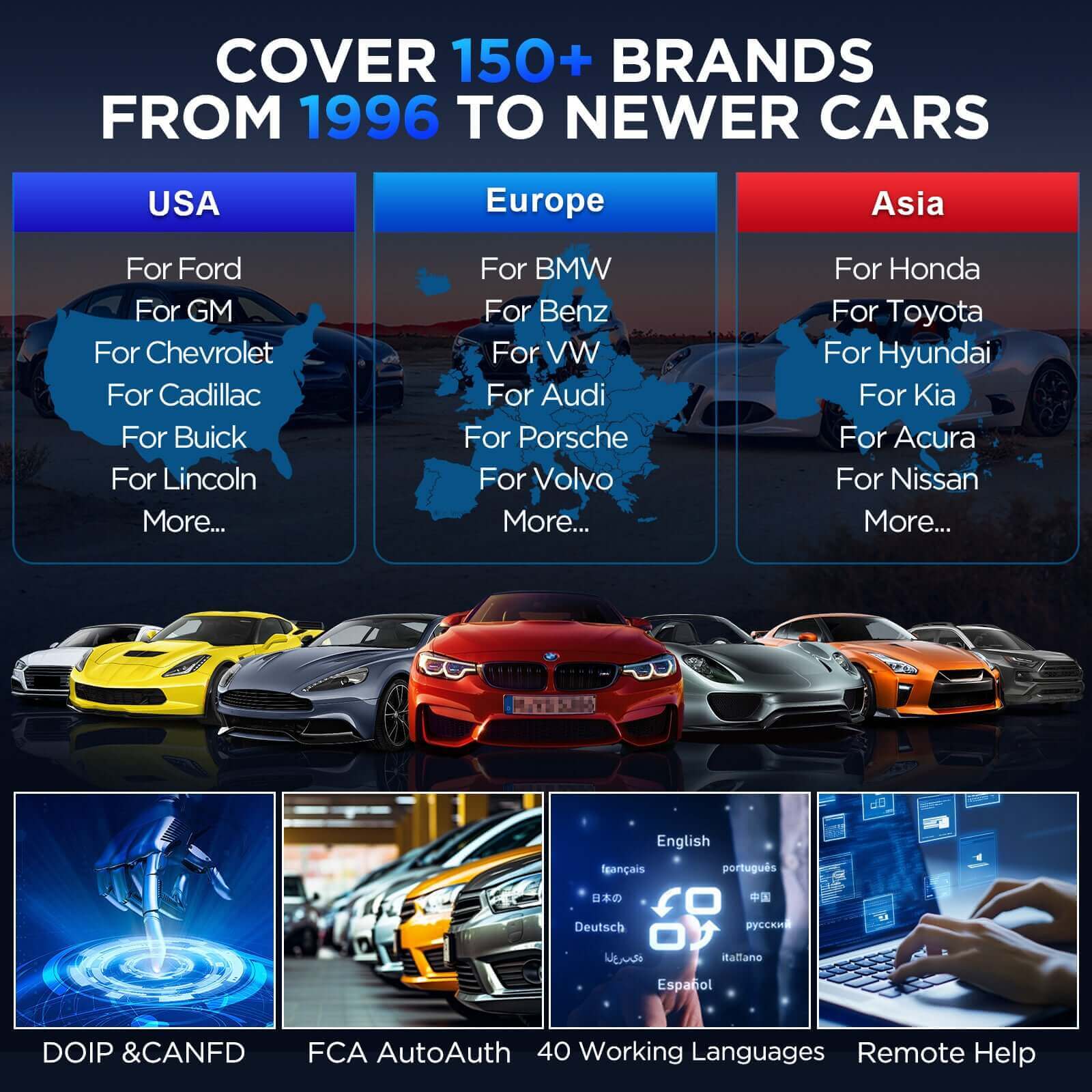 2025 Kingbolen K10 Elite CANFD&Doip Obd2 Scanner 40+ Resets All System Car Diagnostic Tools With ECU Coding Active Test Guide Function