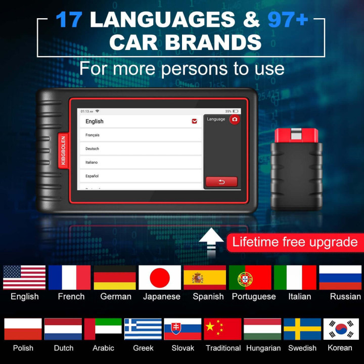 KINGBOLEN® S6 Bluetooth OBD2 Scanner with 28 Reset Functions and Lifetime Free Update