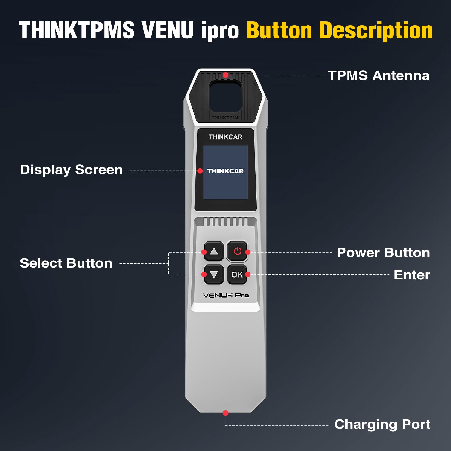 VENU-i Pro TPMS Sensor Tool – Diagnose, Program, Relearn Tire Sensors – Supports Thinkdiag, THINKTOOL, Kingbolen K Series – Enhanced THINKTPMS G2