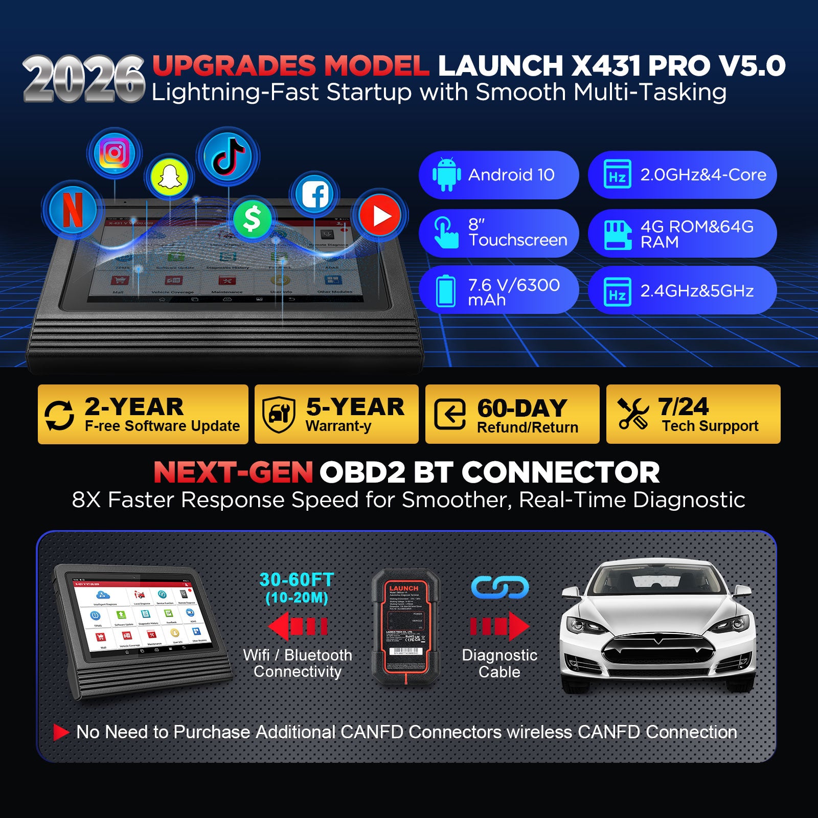 LAUNCH X431 PRO V5.0 2024 Diagnostic Scan Tool with CANFD for 2024 Models Same as X431 V+, ECU Coding Active Test 37+ Resets OEM Full System OBD2 Scanner, AutoAuth for FCA SGW, 2 Years Free Update