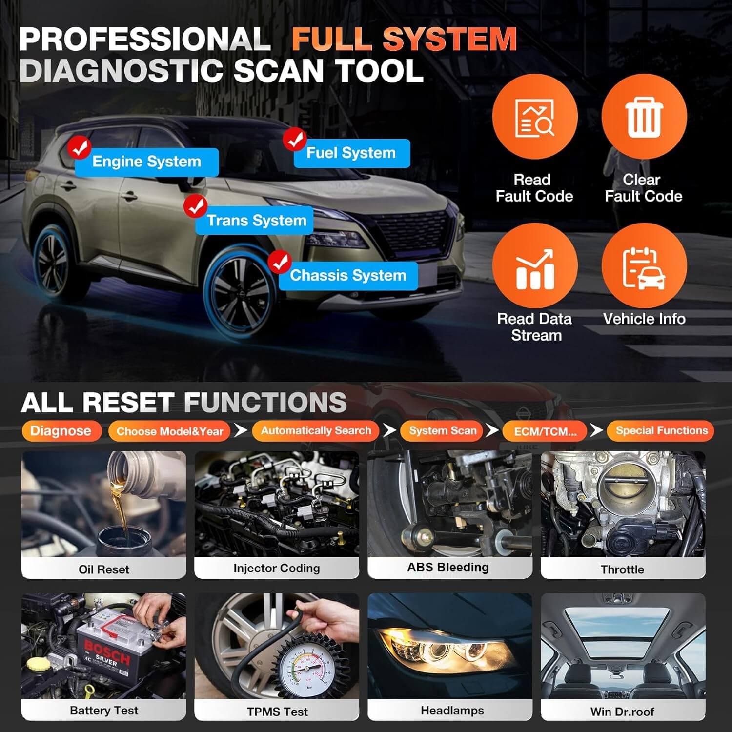 LAUNCH X431 Creader Elite For Nissan for Infiniti Bi directional Diagnostic Scanner ALL System Code Reader(Support Infiniti, Nissan GTR, Dongfeng Nissan, Venucia)
