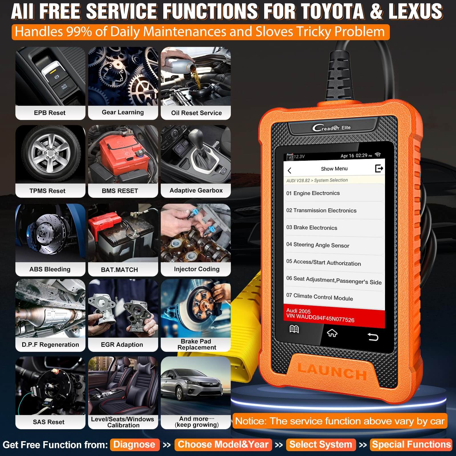 LAUNCH X431 Creader Elite for Toyota Car OBD2 Bi directional Diagnostic Scanner ALL System Code Reader (Support Lexus, Toyota China)