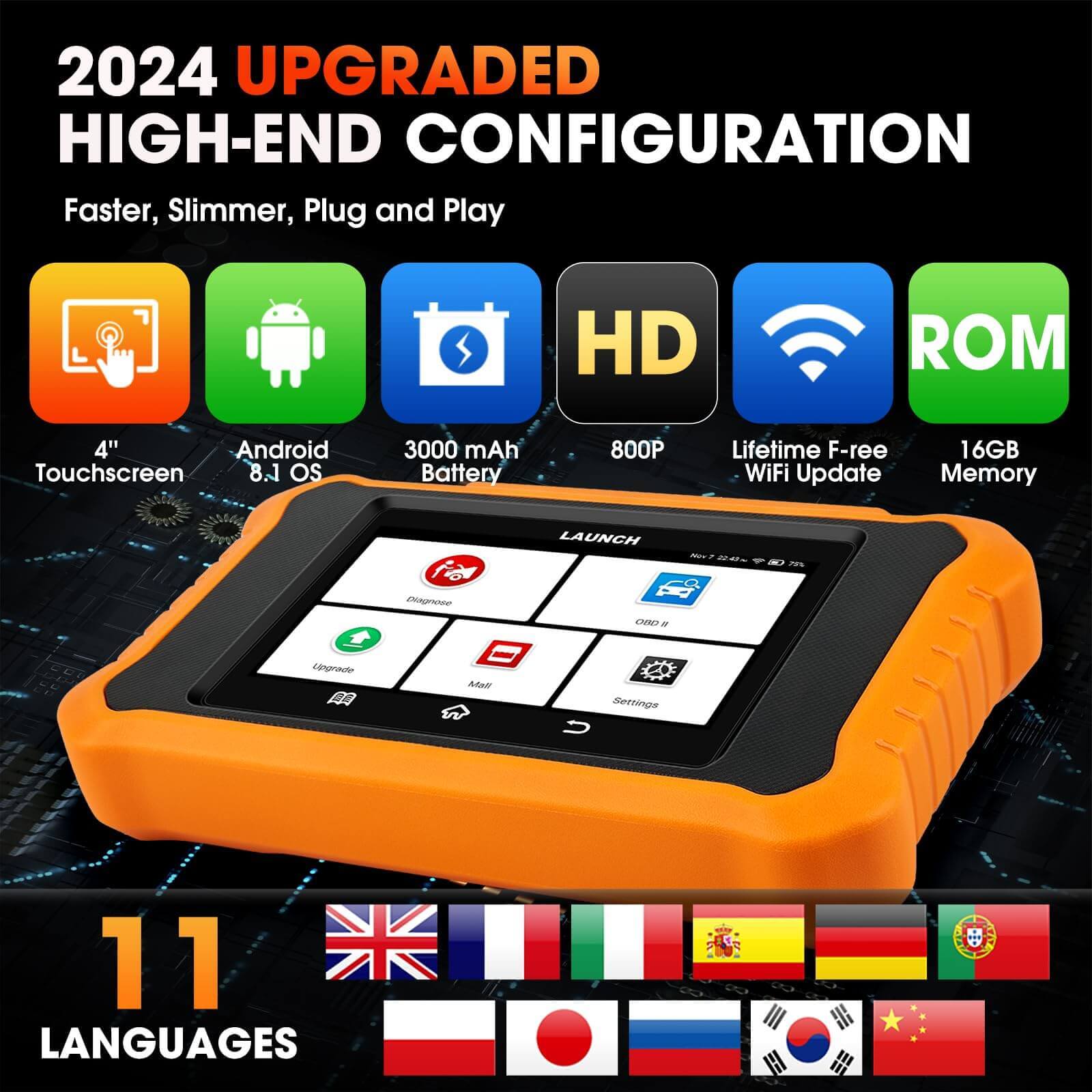 LAUNCH X431 Creader Elite 2.0 For BMW OBD2 Scanner Bi Directional Diagnostic Tool ABS DPF SRS Reset Code Reader(Support BMW, MINI, Rolls-Royce)