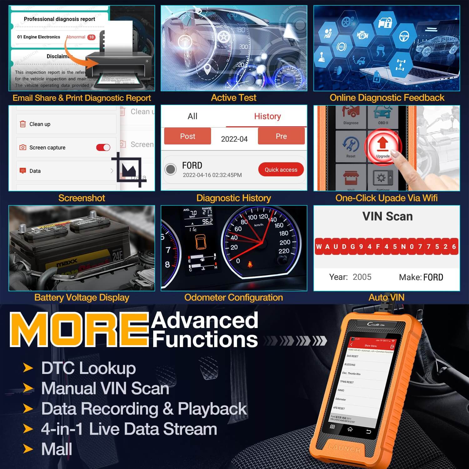 LAUNCH X431 Creader Elite For Ford Code Reader Bidirectional Diagnostic Tool Scanner(Support Lincoln, Ford China, Mazda)