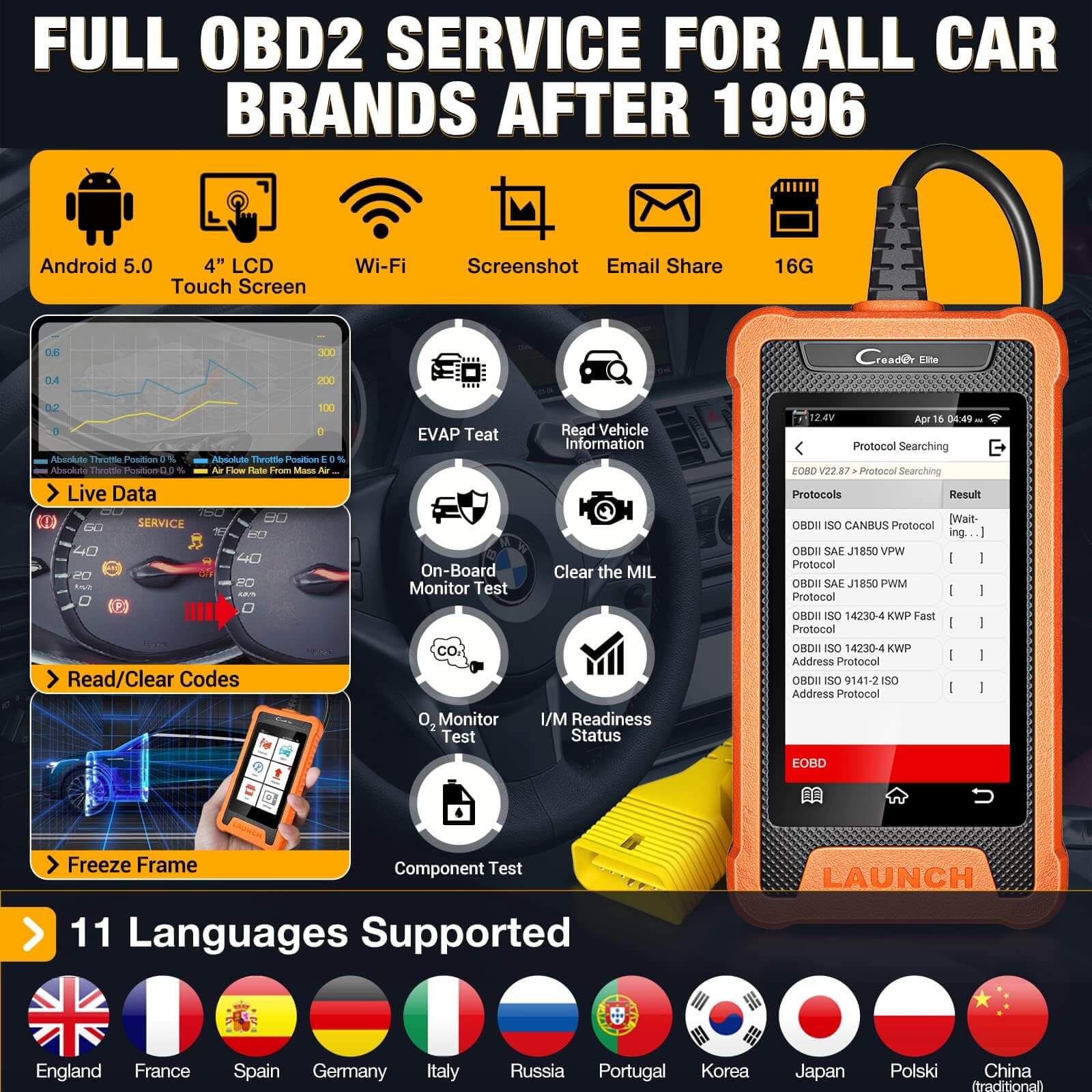 LAUNCH X431 Creader Elite For BMW Bi directional Diagnostic Tool OBD2 Scanner Diagnostic Tool ABS SRS DPF Oil Reset Code Reader(Support mini, Rolls-Royce)