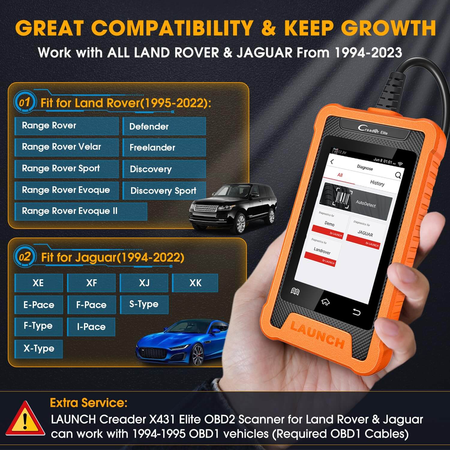 LAUNCH X431 Creader Elite For Land Rover Car OBD2 Scanner Bi directional Diagnostic Tool ALL System Code Reader(Support Land Rover, Jaguar)