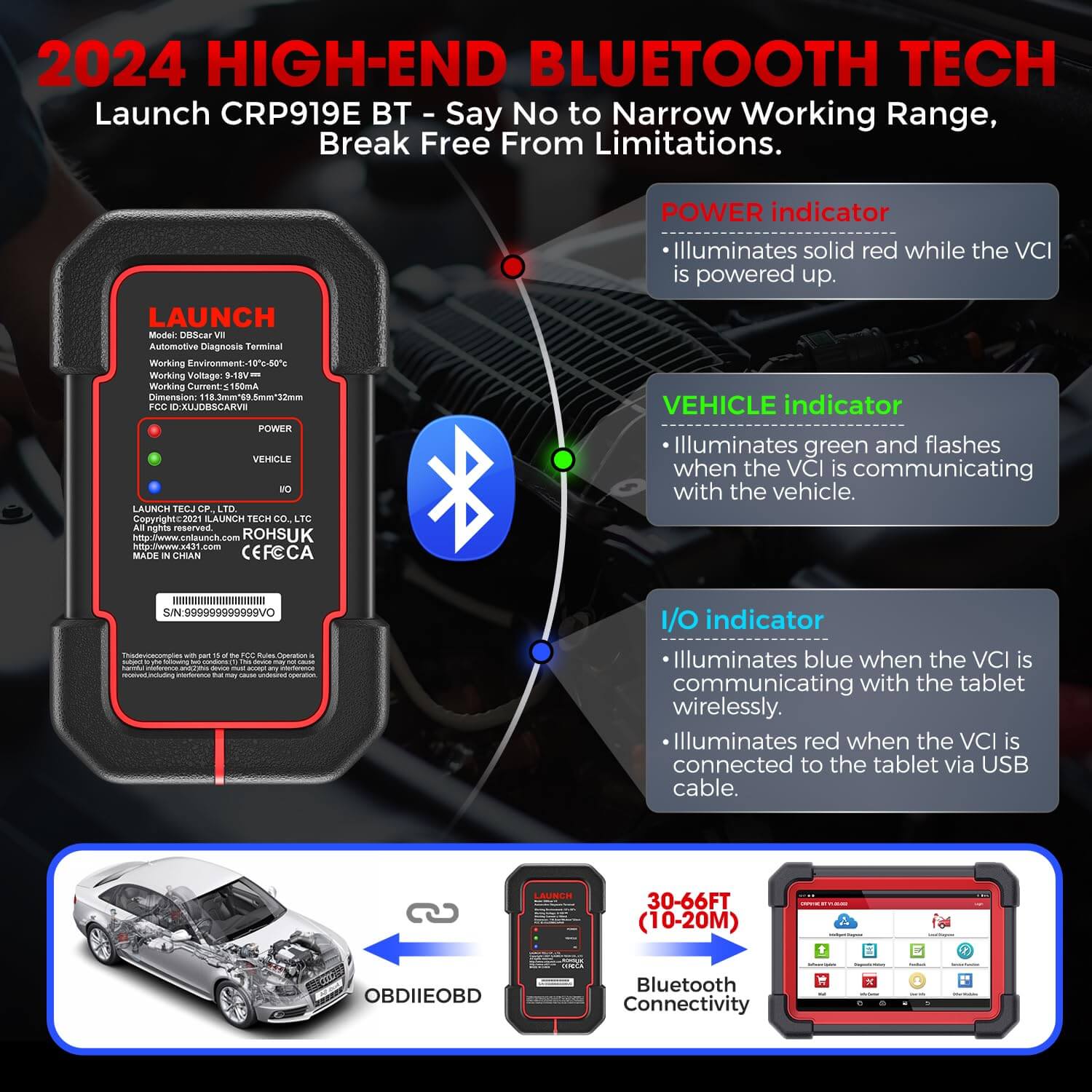 LAUNCH® X431 CRP919EBT Wireless CAN-FD OBD2 Sanner with Bi-directional ECU Coding Functions