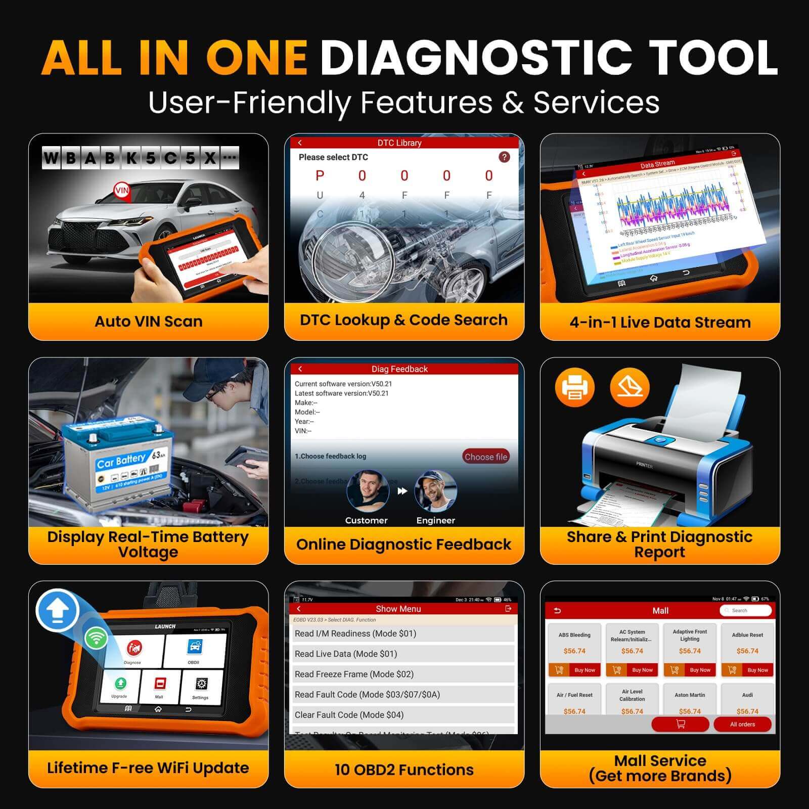 LAUNCH X431 Creader Elite 2.0 for Mercedes-Benz Bi directional Diagnostic Tool Scanner Professional Diagnostic Code Reader(Support Mercedes-Benz, Maybach, SPRINTER)