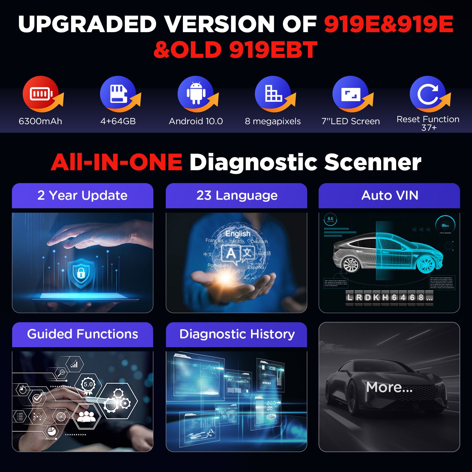LAUNCH X431 CRP919E BT OBD2 Diagnosegerät Auto,OE-Level Alle Systemdiagnose & Bidirektionale Steuerung,kfz Tester mit 45+ Reset-Services,ECU-Kodierung,für VAG Geführte,FCA, CANFD+DOIP, 2 Jahre Update