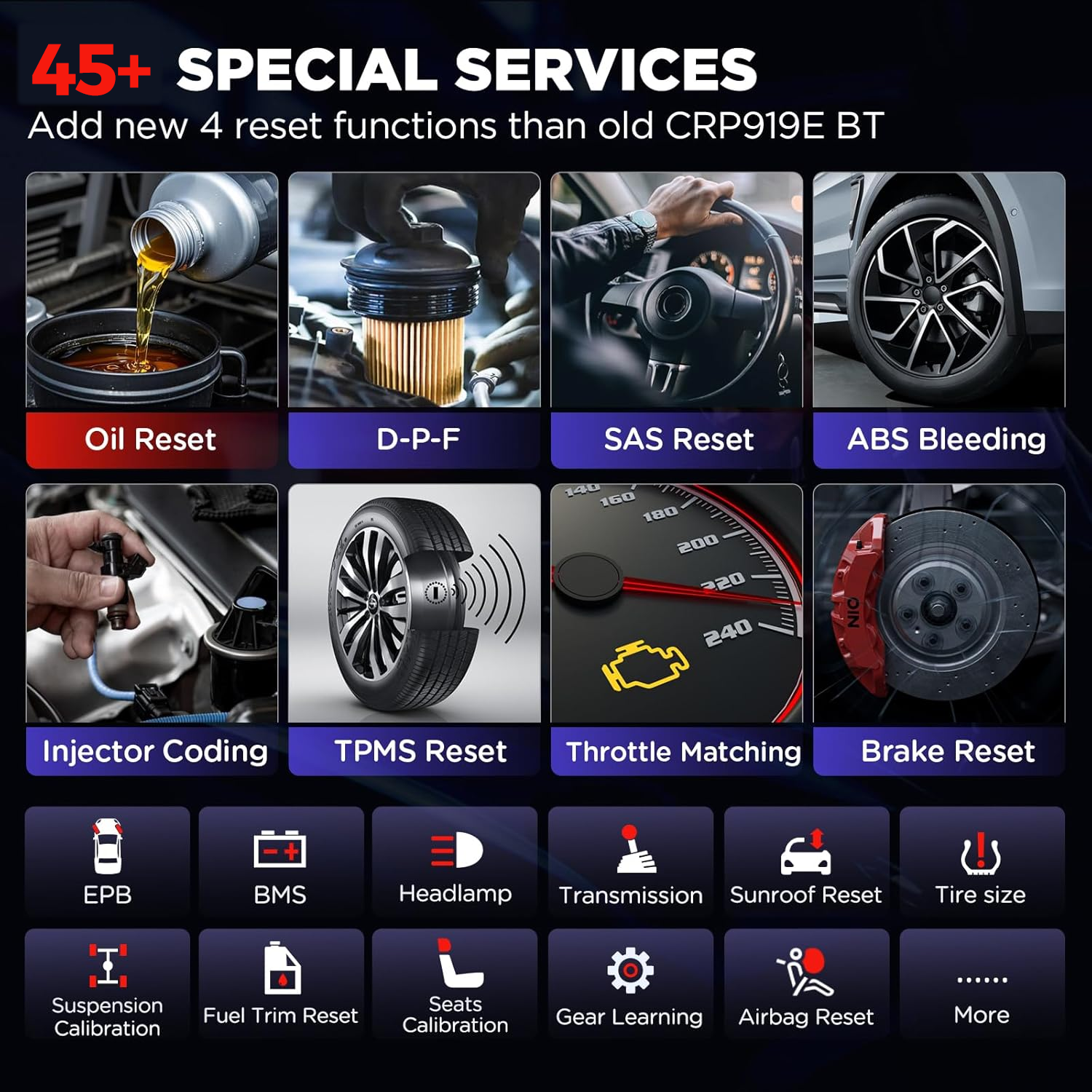 LAUNCH X431 CRP919E BT OBD2 Diagnosegerät Auto,OE-Level Alle Systemdiagnose & Bidirektionale Steuerung,kfz Tester mit 45+ Reset-Services,ECU-Kodierung,für VAG Geführte,FCA, CANFD+DOIP, 2 Jahre Update