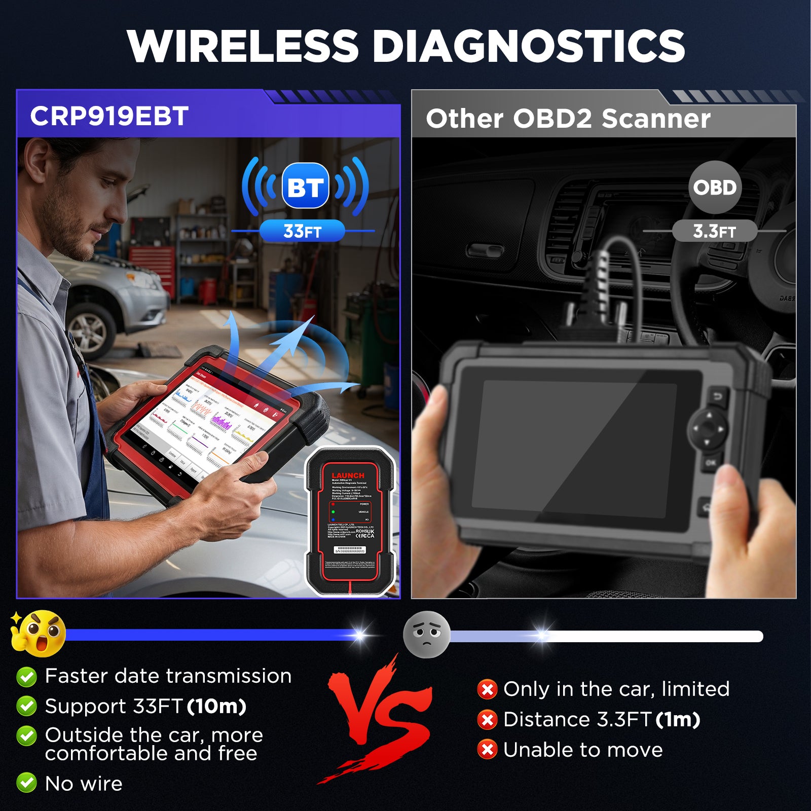 LAUNCH X431 CRP919E BT OBD2 Diagnosegerät Auto,OE-Level Alle Systemdiagnose & Bidirektionale Steuerung,kfz Tester mit 45+ Reset-Services,ECU-Kodierung,für VAG Geführte,FCA, CANFD+DOIP, 2 Jahre Update