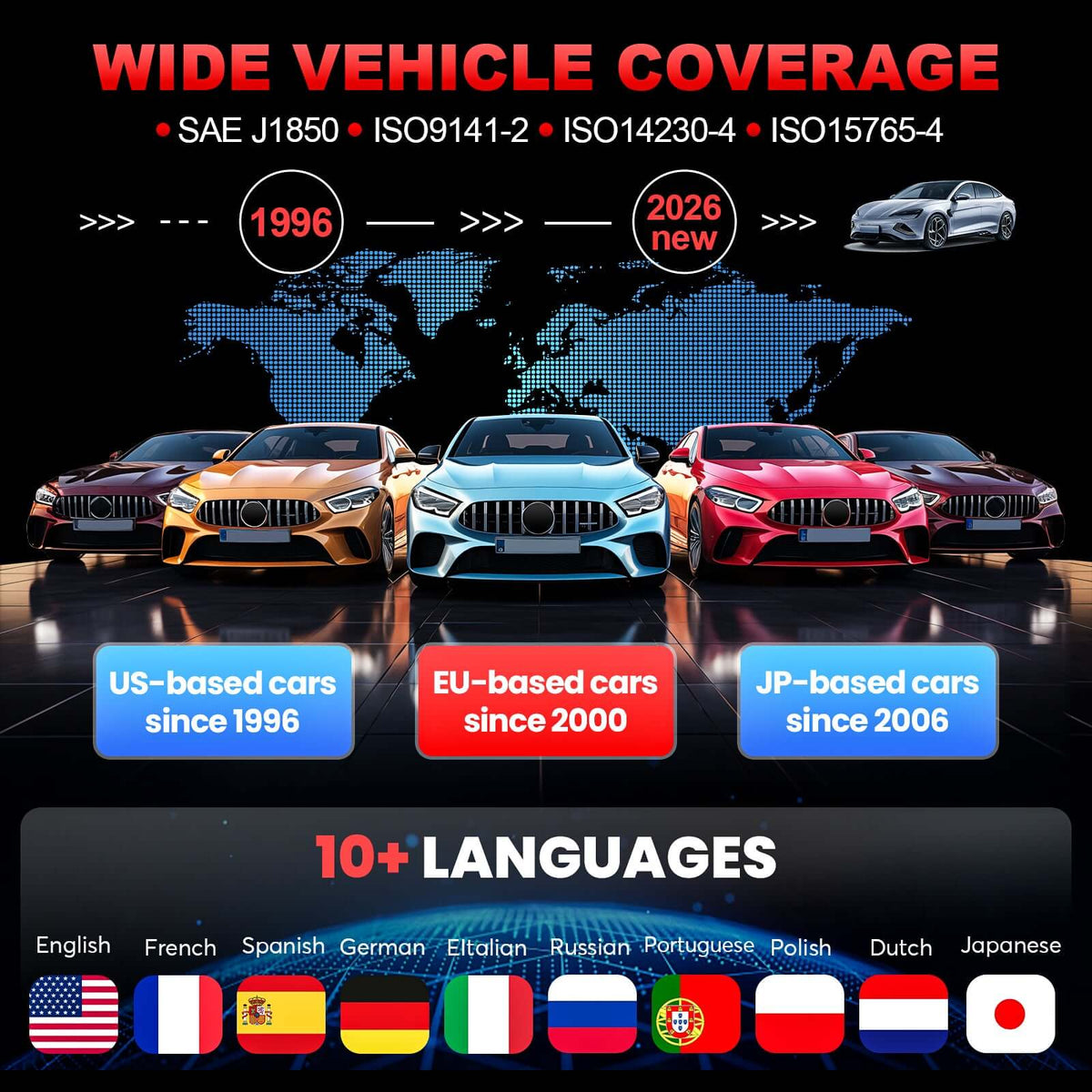 LAUNCH CR329 OBD2 Diagnosis | Maquina Diagnosis Coche Multimarca (Rojo) Analizador Motor | Test Batería, Diagnostica fallos Check Engine al instante | Datos en tiempo real | Para coches 1996-2026