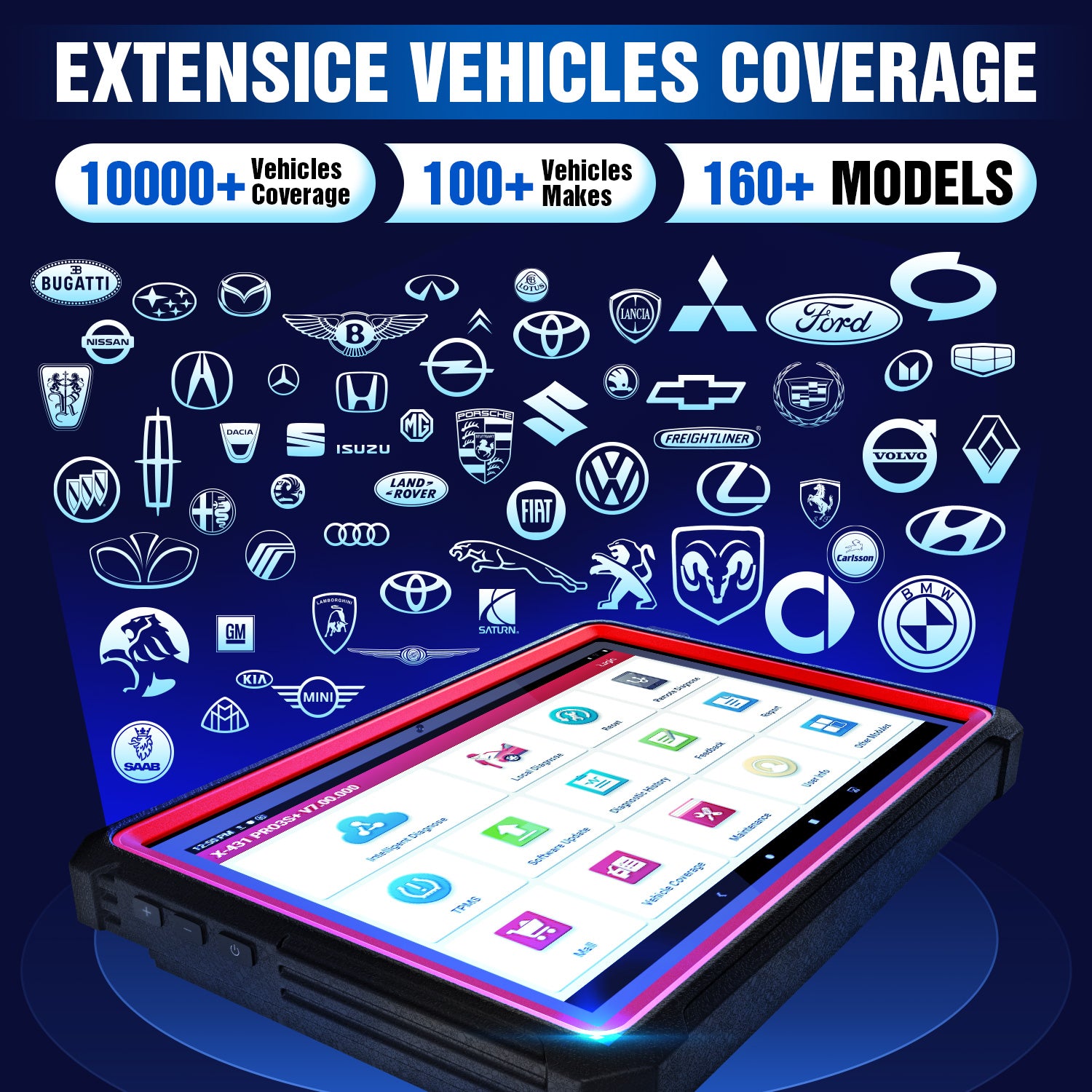 2025 LAUNCH X431 PRO3S+ V2.0 – Advanced Bi-Directional Diagnostic Scanner with ECU Coding & Topology