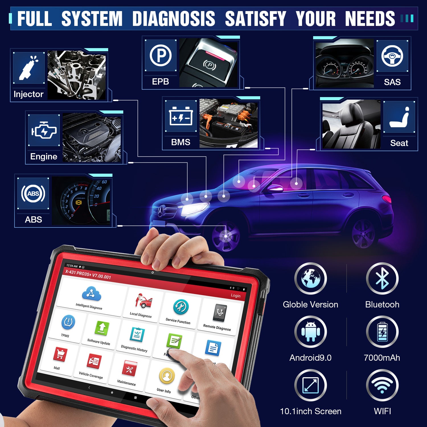 2025 LAUNCH X431 PRO3S+ V2.0 – Advanced Bi-Directional Diagnostic Scanner with ECU Coding & Topology