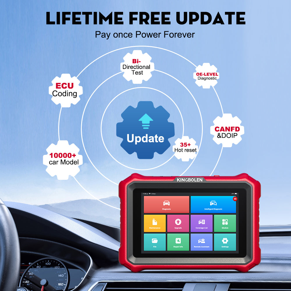 KINGBOLEN K8 PRO OE-LEVEL Car Diagnostic Tool with Lifetime Free Updates, Bluetooth 8" Wireless Scanner, ECU Coding, Bi-Directional, 34+ Reset, CANFD, DOIP, FCA AutoAuth
