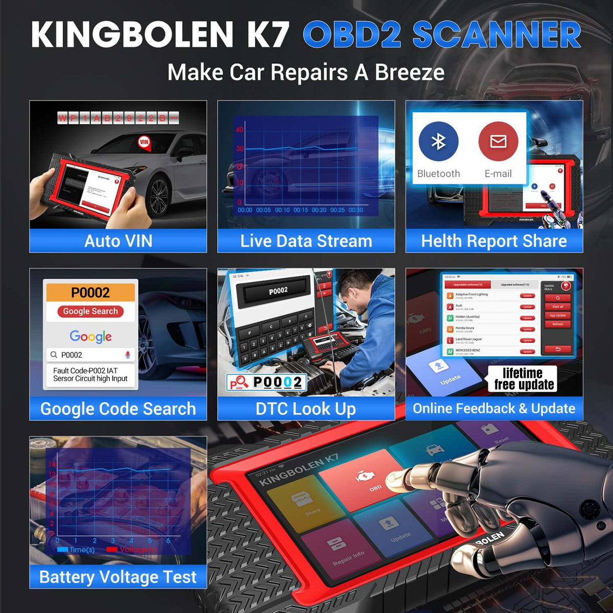 KINGBOLEN® K7 All Systems Bidirectional Test Bluetooth OBD2 Scanner with Lifetime Free Update