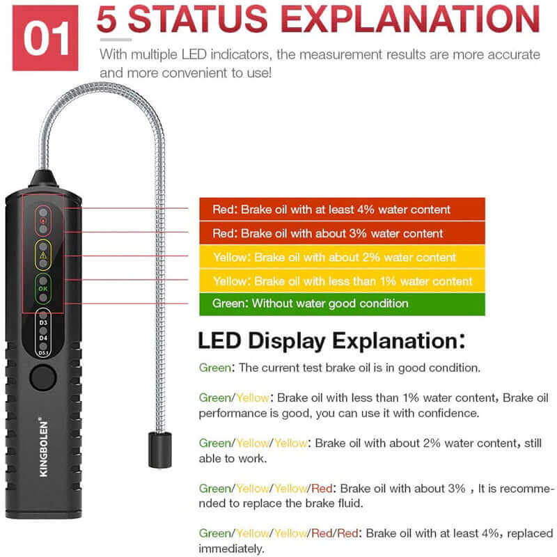 KINGBOLEN® BF100 Auto Brake Fluid Tester