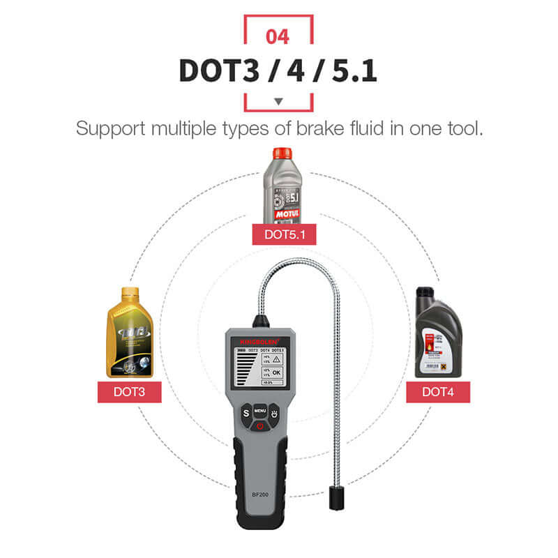 KINGBOLEN® BF200 DOT3 DOT4 DOT5.1 Brake Fluid Tester