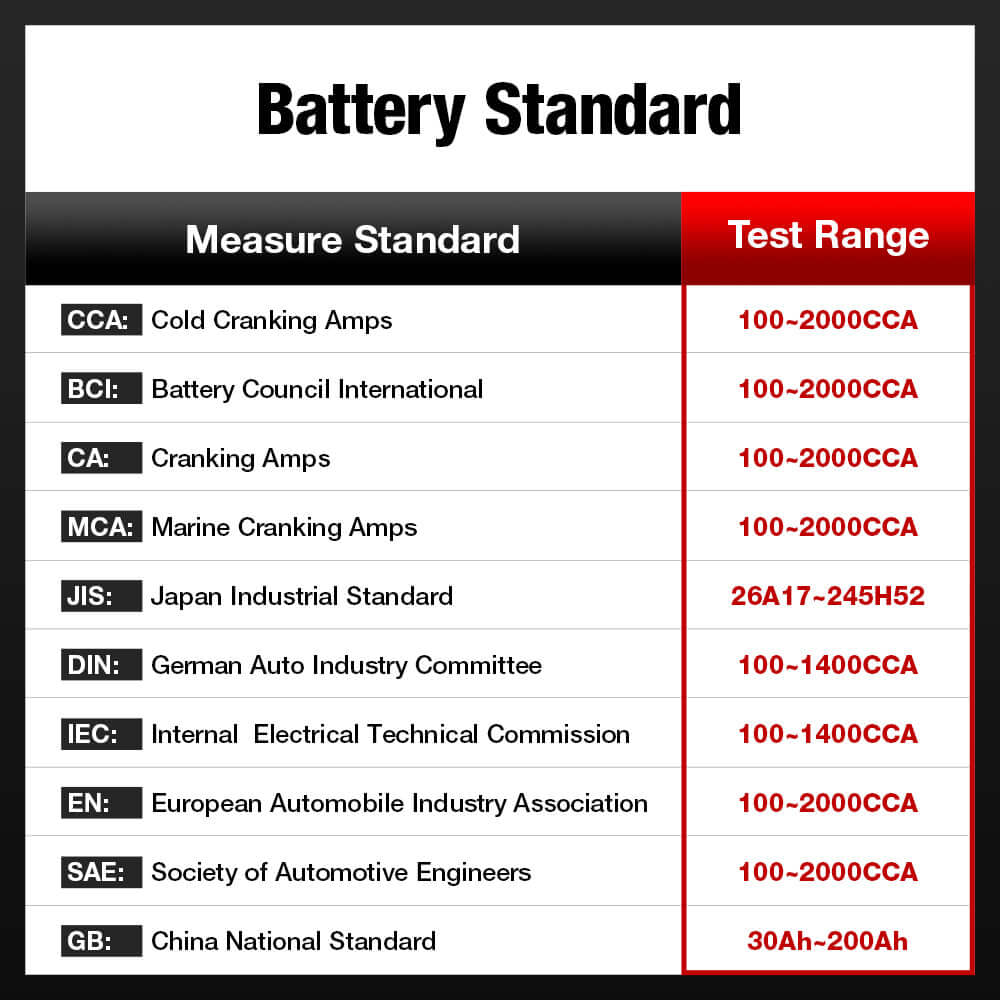 KINGBOLEN® BM560 6V 12V Auto Battery Tester