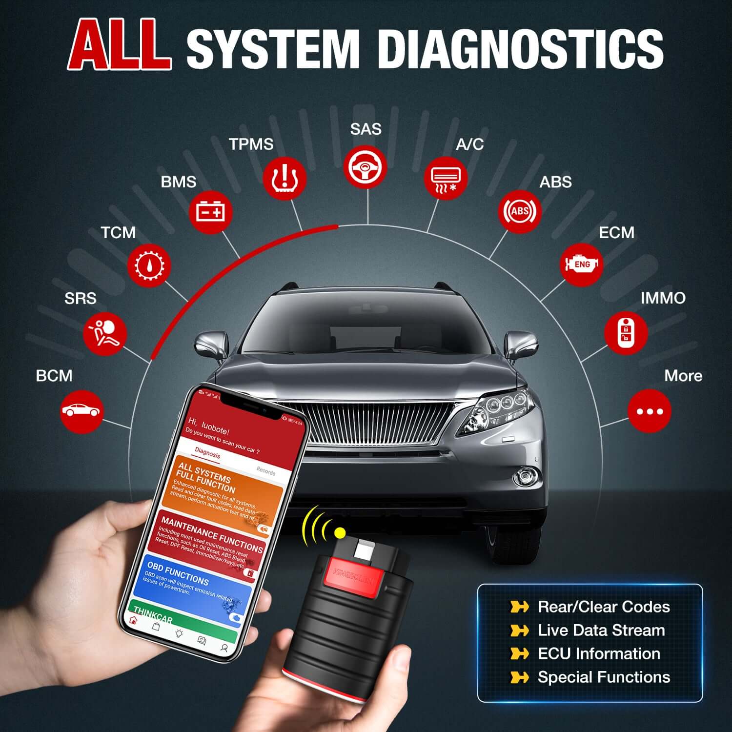 KINGBOLEN®Ediag All Systems Bidirectional Test and ECU Coding OBD2 Scanner