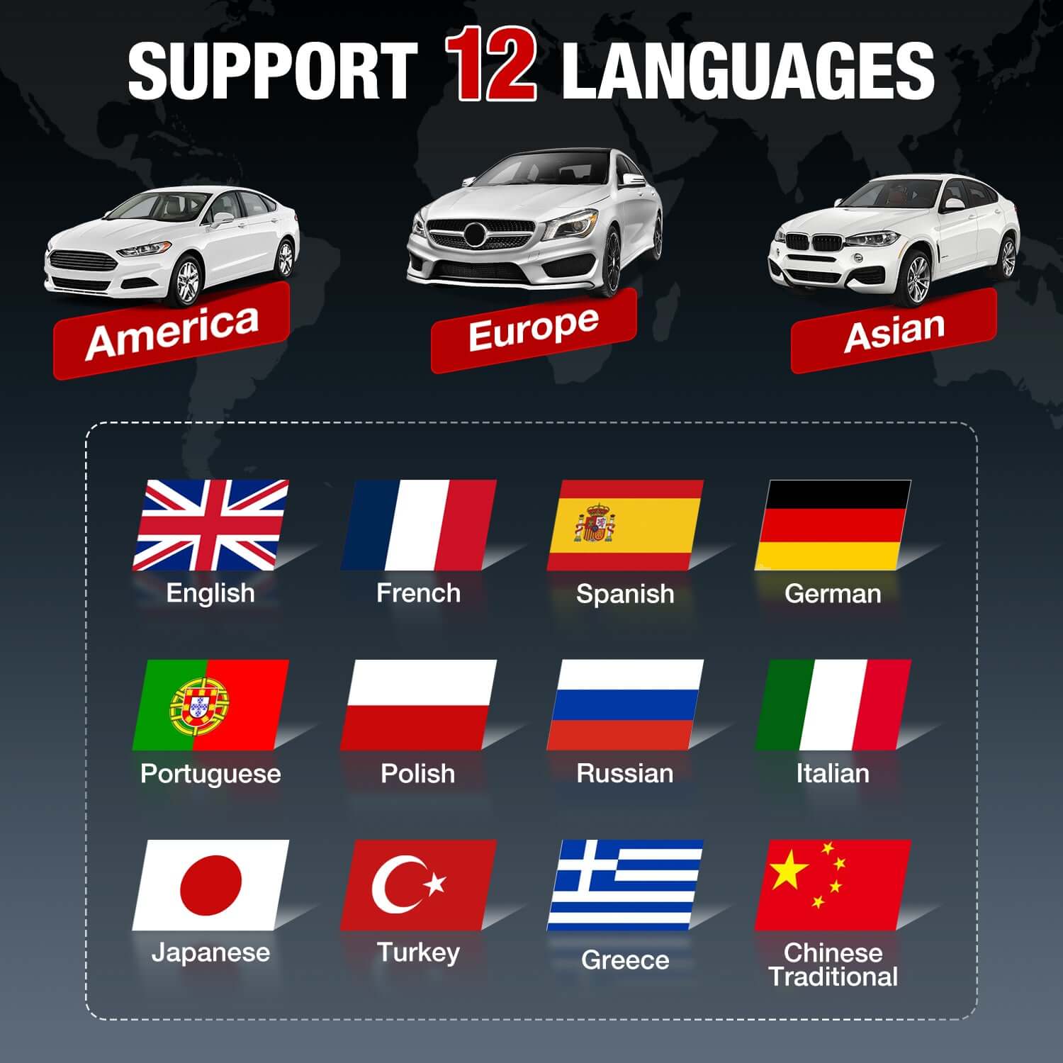 KINGBOLEN®Ediag All Systems Bidirectional Test and ECU Coding OBD2 Scanner