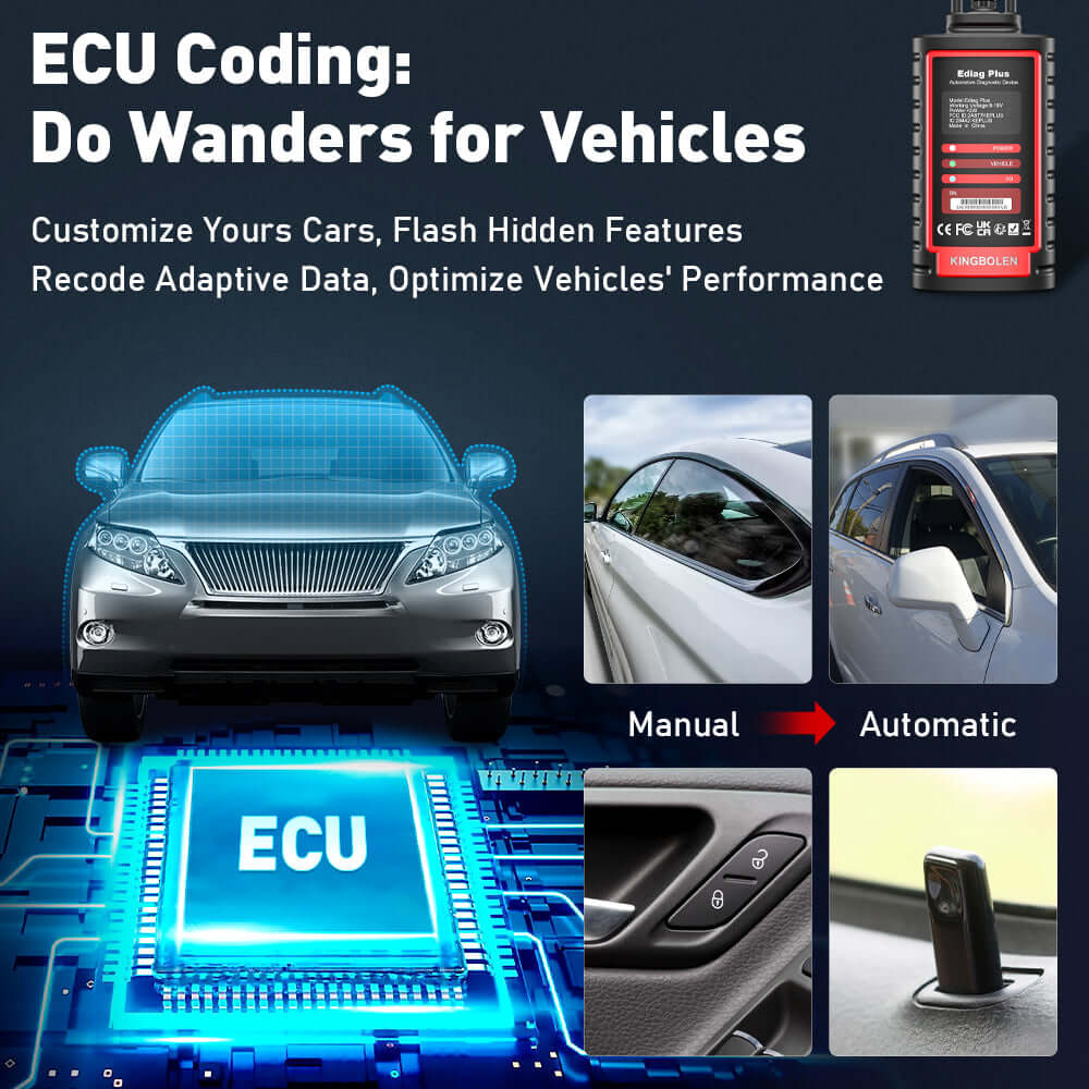 KINGBOLEN Ediag Plus All Systems Bidirectional ECU Coding CAN-FS OBD2 Scanner