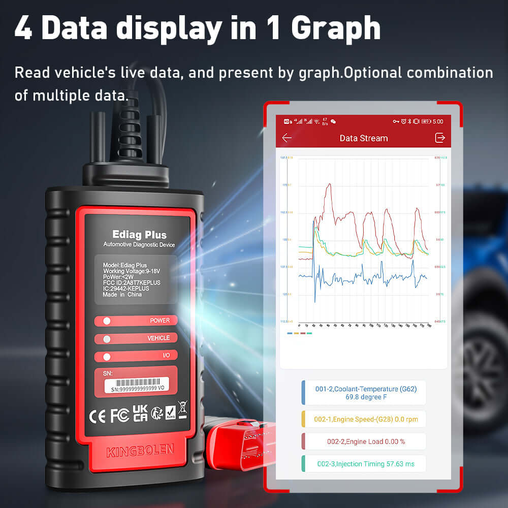 KINGBOLEN® Ediag Plus All Systems Bidirectional ECU Coding CAN-FD OBD2 Scanner