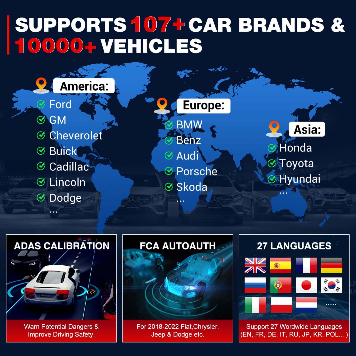 KINGBOLEN® K10 All Systems ECU Coding And Bidirectional Test OBD2 Scanner