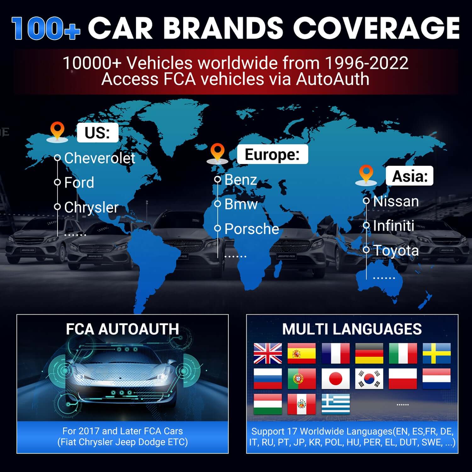 KINGBOLEN® K7 All Systems Bidirectional Test Bluetooth OBD2 Scanner with Lifetime Free Update