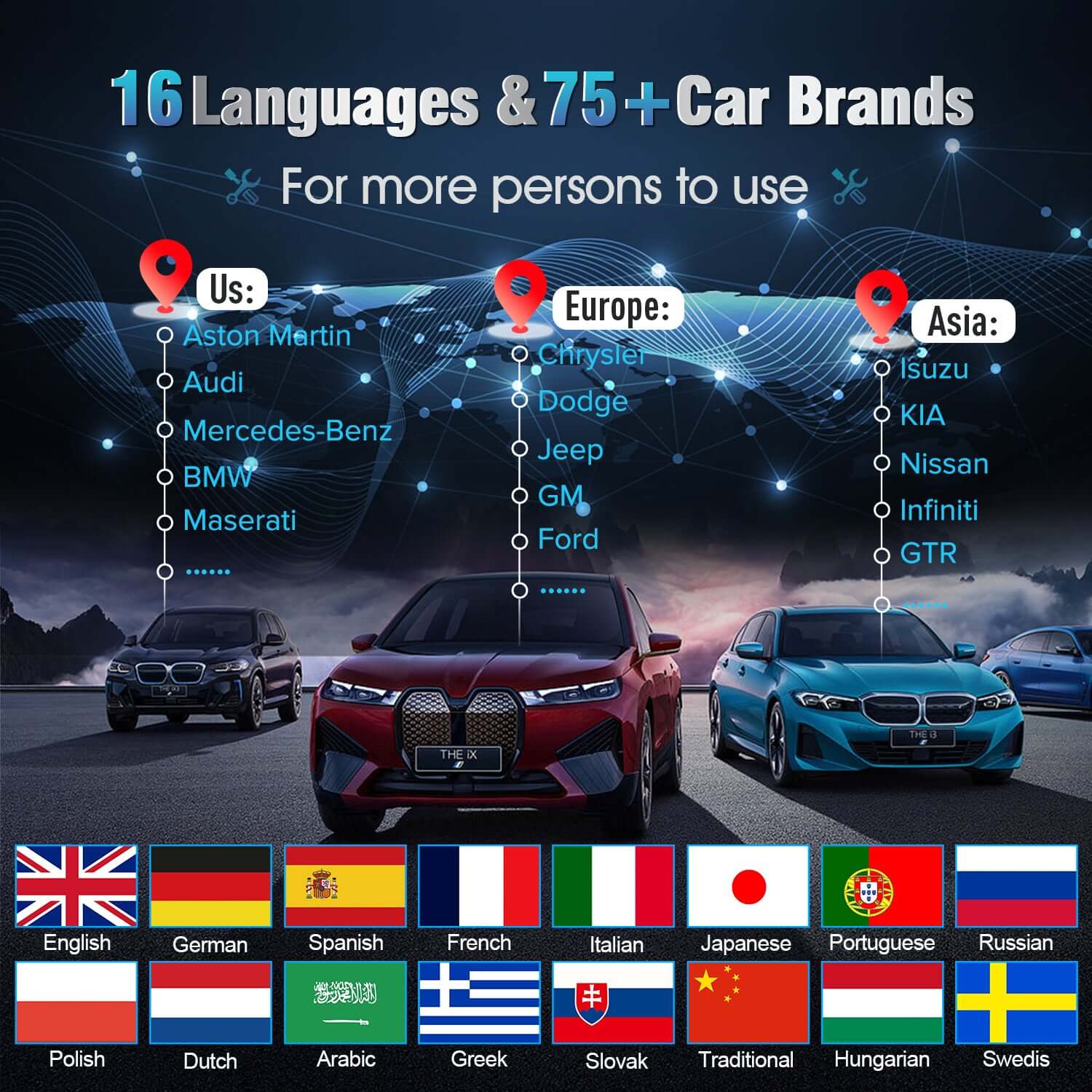 KINGBOLEN® S500 S600 S800 4 Systems OBD2 Scanner with Reset Functions