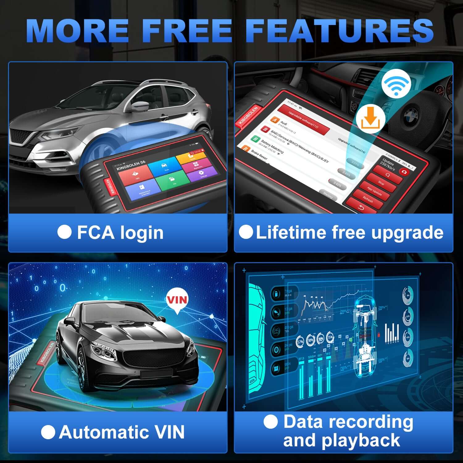 KINGBOLEN® S6 Bluetooth OBD2 Scanner with 28 Reset Functions and Lifetime Free Update