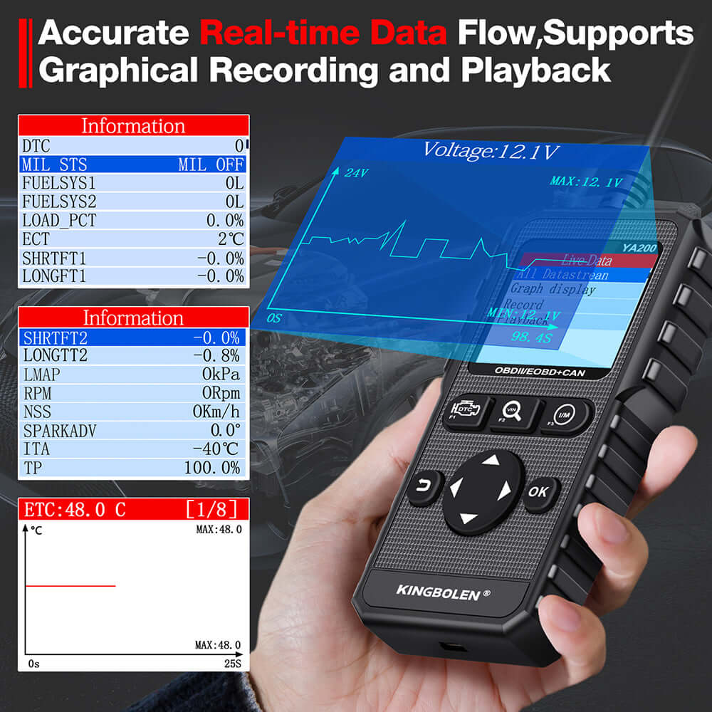 KINGBOLEN YA200 OBD2 Scanner Car Code Reader, Real-time Data